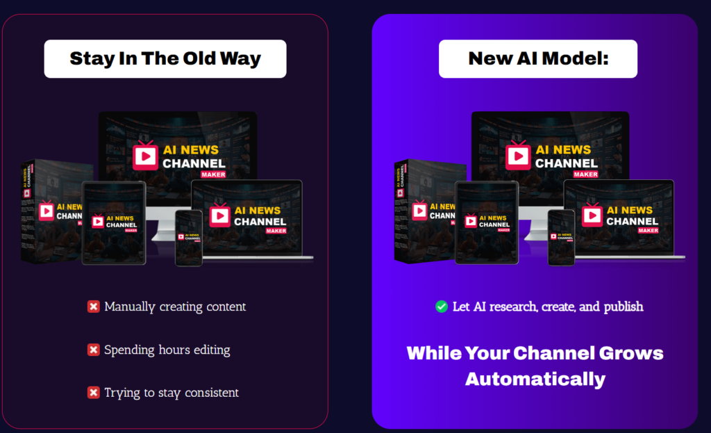 AI News Channel Maker Review