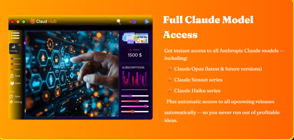 ClaudHub Review