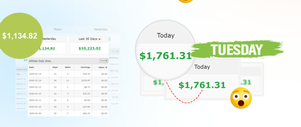 StoreFluence AI Review